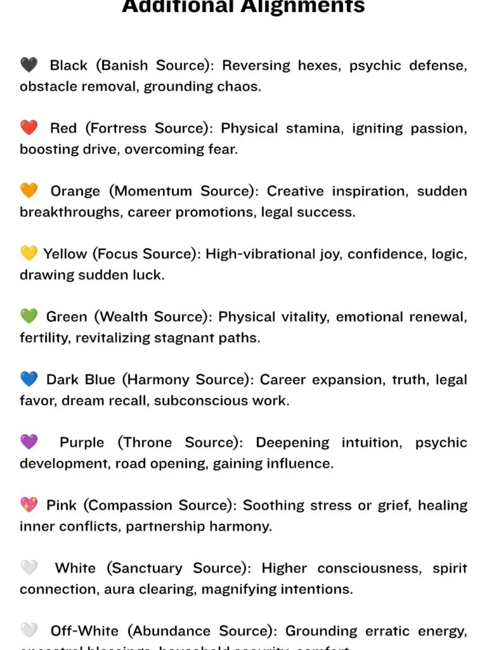 SUCCESS SOURCE Orange Spell Candles Ritual Chime Candle Altar Candles Career